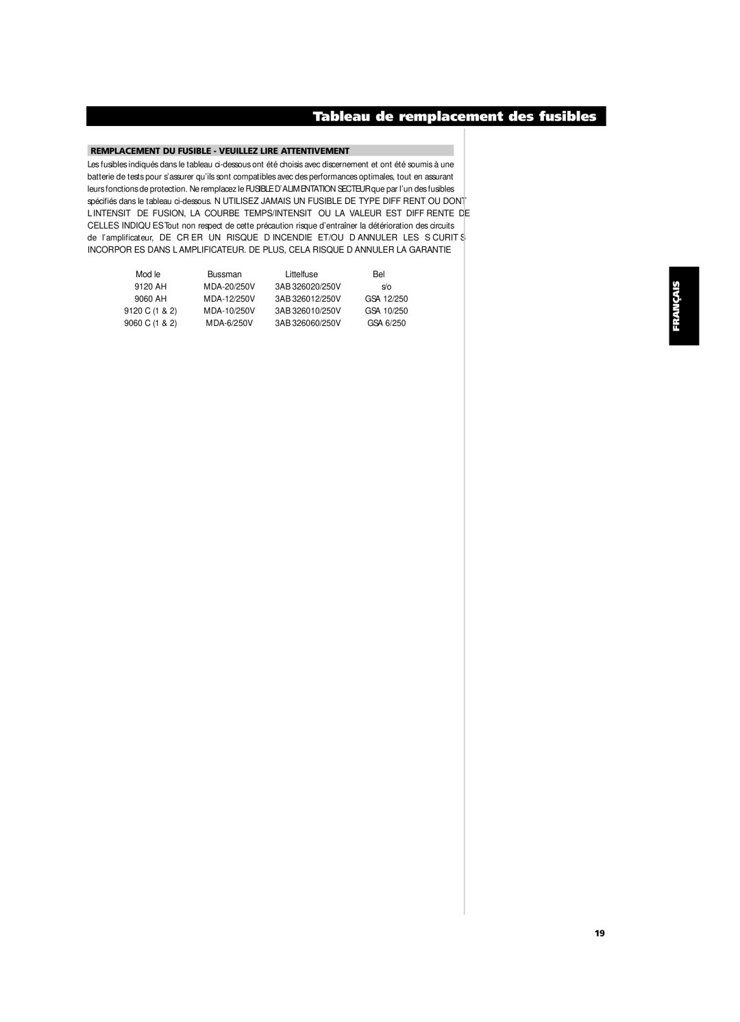 NAD CI9060, CI9120 owner manual Tableau de remplacement des fusibles, Remplacement DU Fusible Veuillez Lire Attentivement 