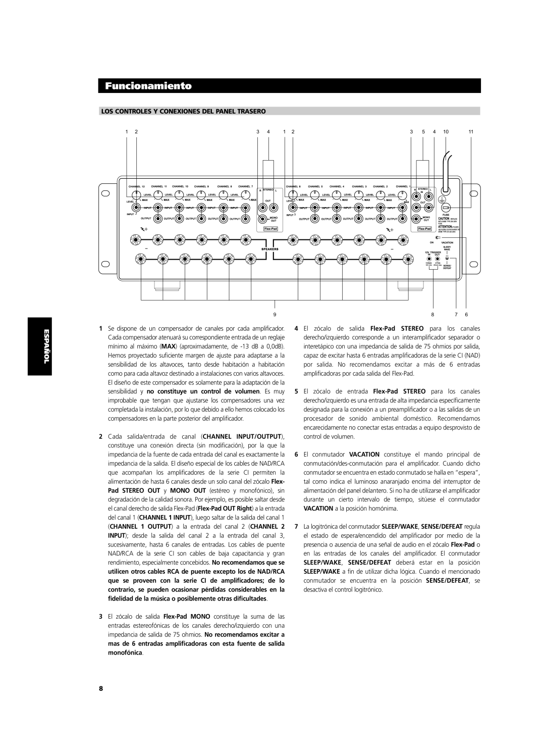 NAD CI9120, CI9060 owner manual LOS Controles Y Conexiones DEL Panel Trasero, Español Italiano Português Svenska 