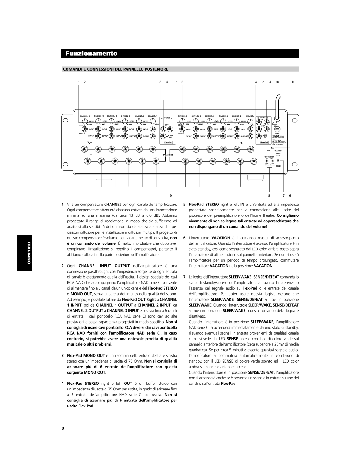 NAD CI9120, CI9060 owner manual Comandi E Connessioni DEL Pannello Posteriore, Nederlands Italiano Português Svenska 