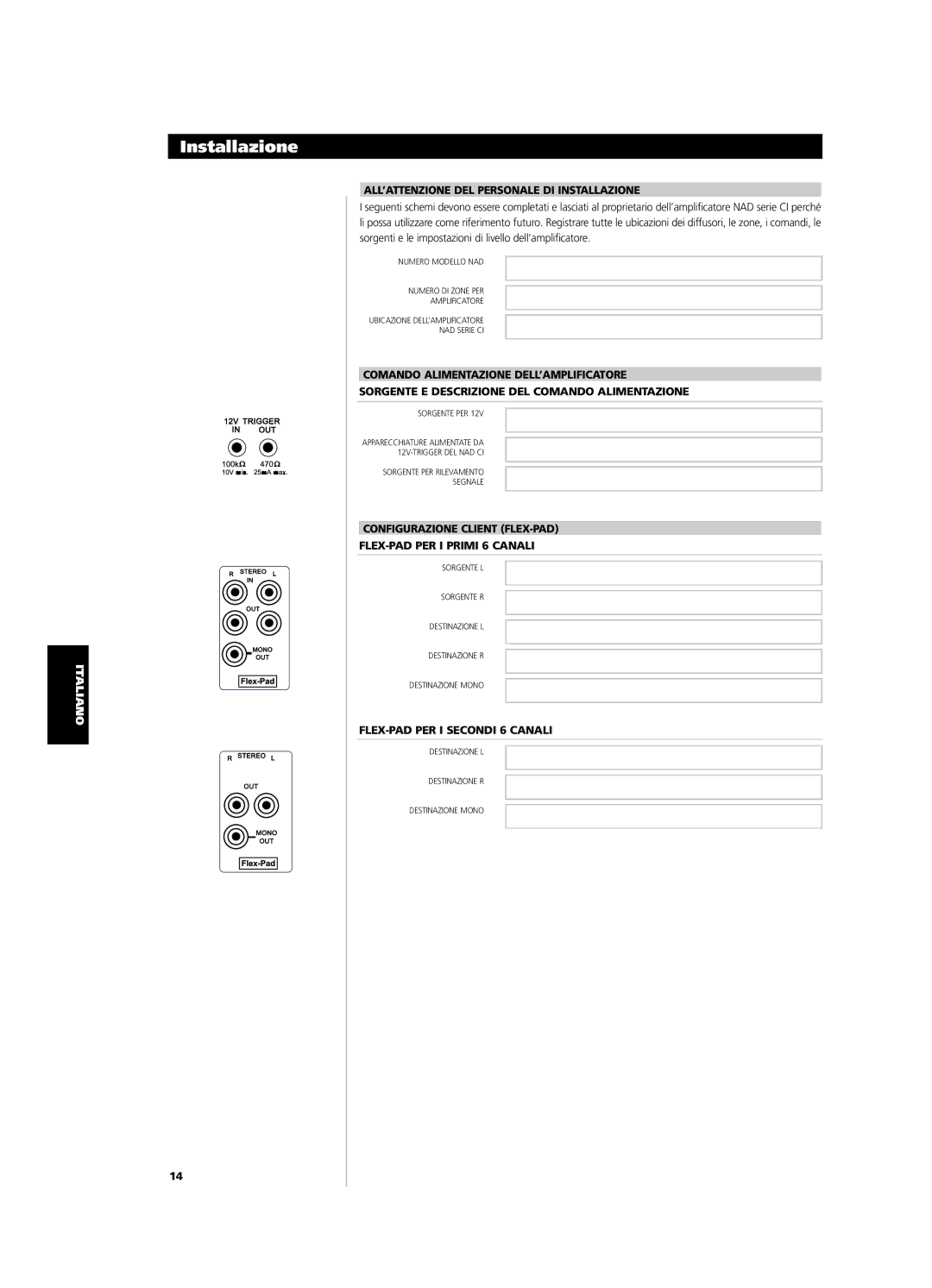 NAD CI9120, CI9060 owner manual ALL’ATTENZIONE DEL Personale DI Installazione, FLEX-PAD PER I Secondi 6 Canali 