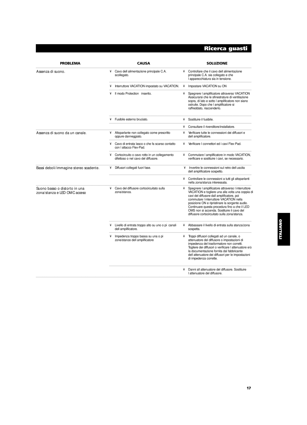 NAD CI9060, CI9120 owner manual Ricerca guasti, Problema Causa Soluzione 