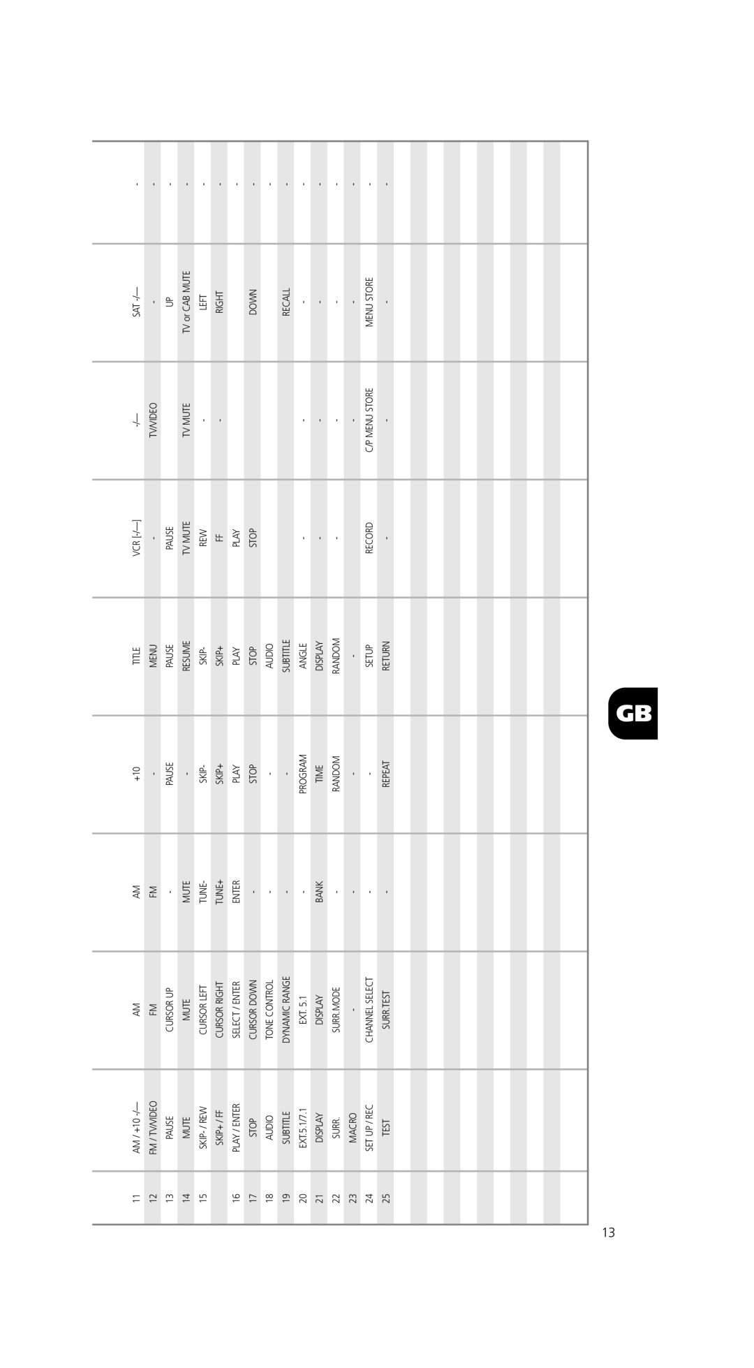 NAD HTR-1 owner manual Title 