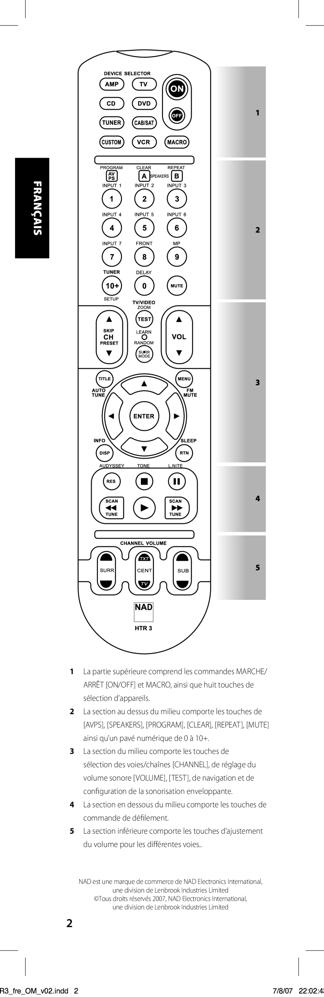 NAD HTR-3 owner manual 