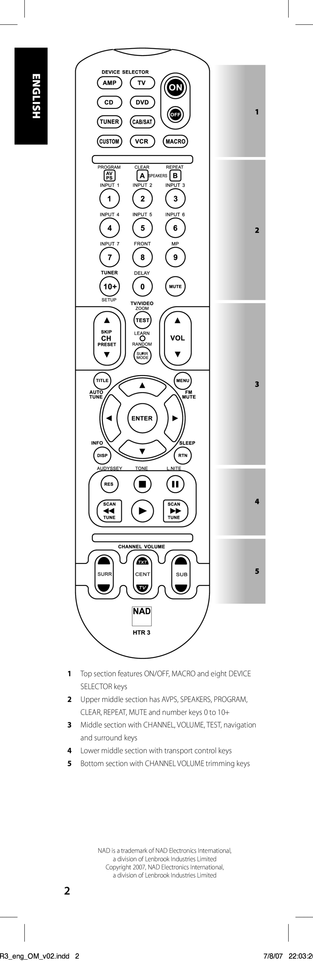 NAD HTR-3 owner manual 