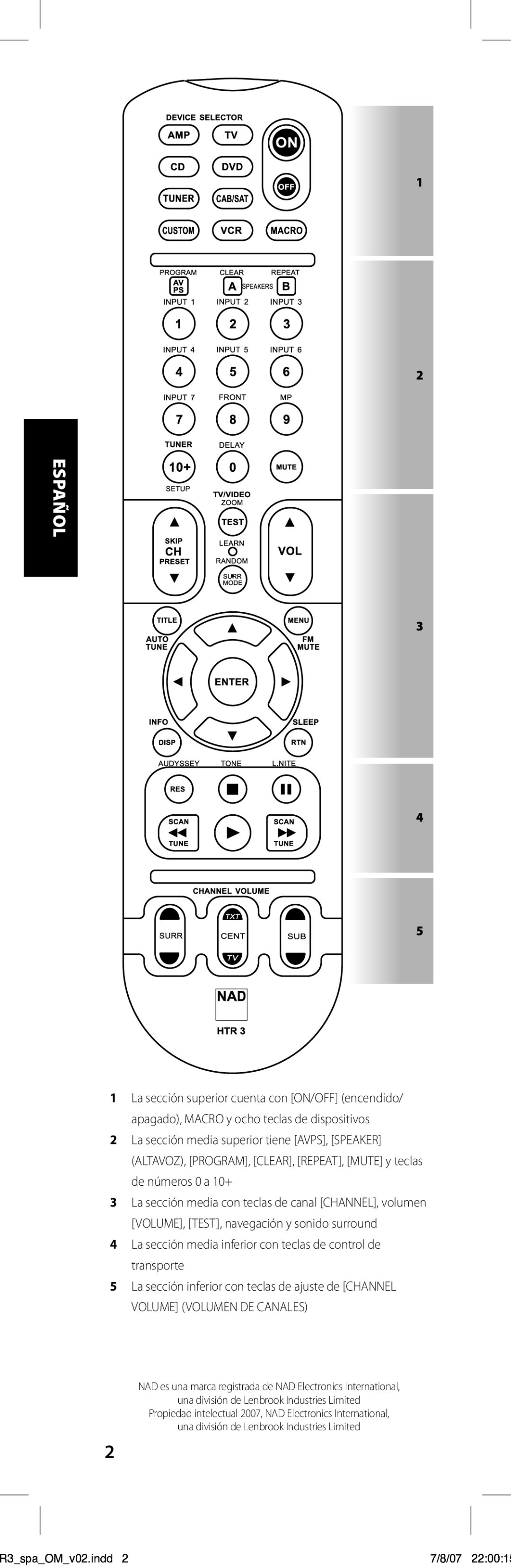 NAD HTR-3 owner manual 