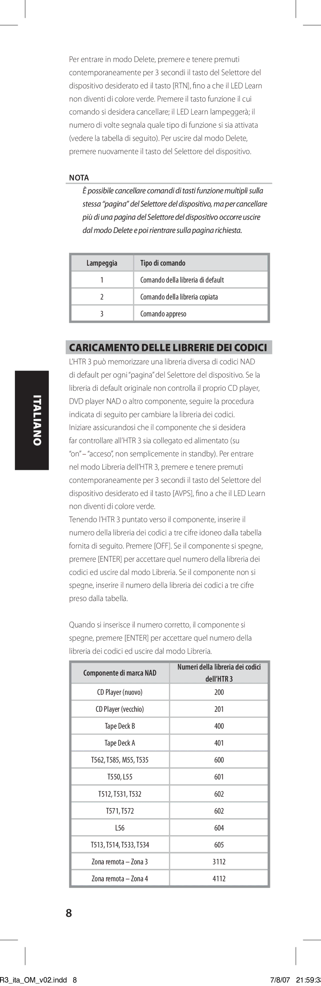 NAD HTR-3 owner manual Caricamento delle librerie dei codici, Lampeggia 