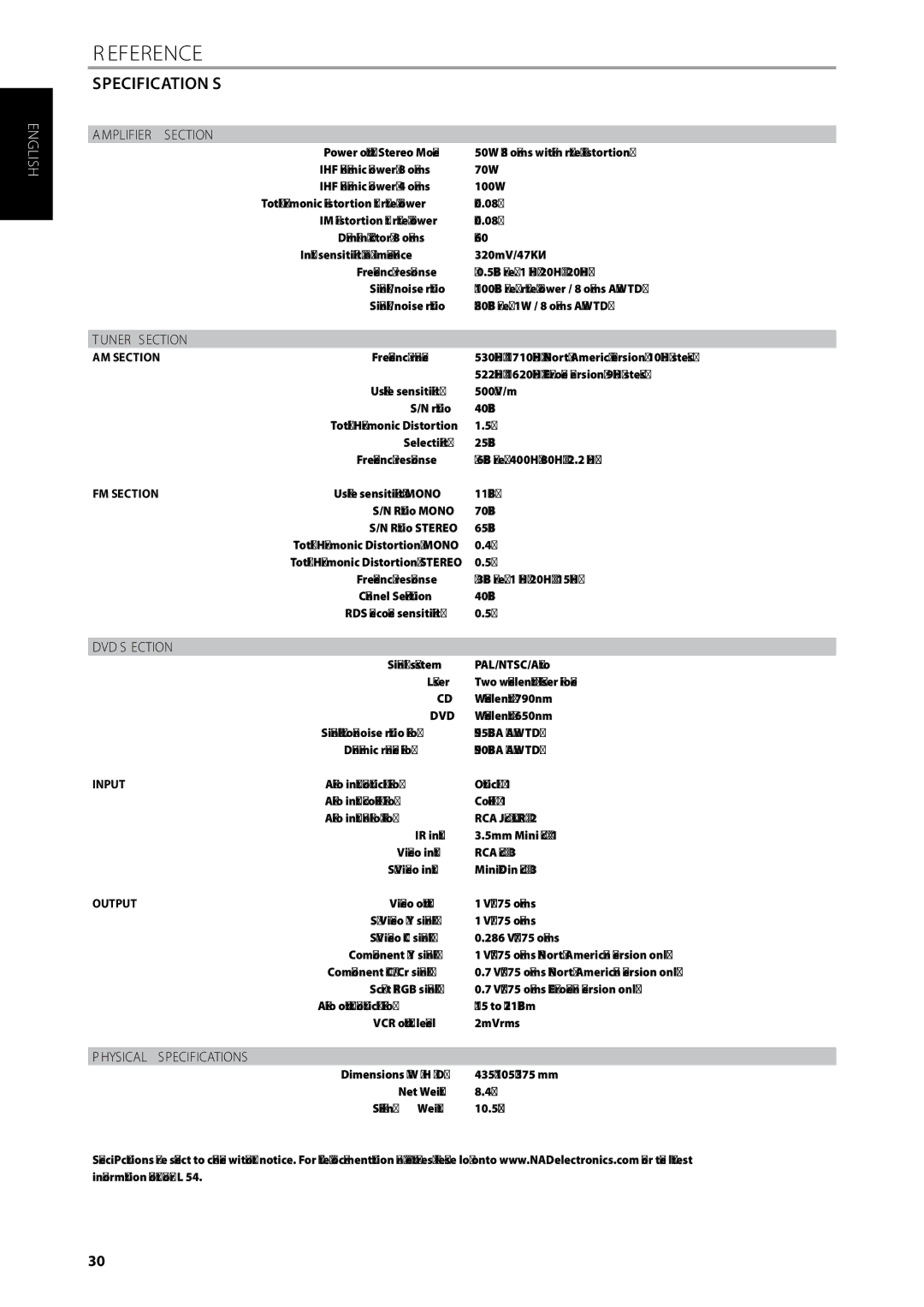 NAD L 54 owner manual Specifications, AM Section, FM Section, Input, Output 