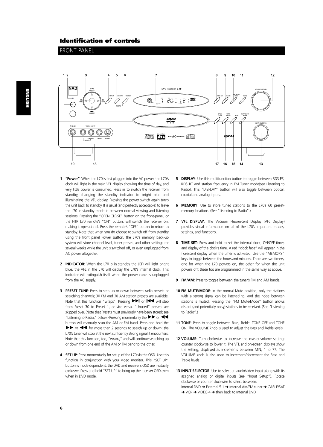 NAD L 70 owner manual Identification of controls, Front Panel 