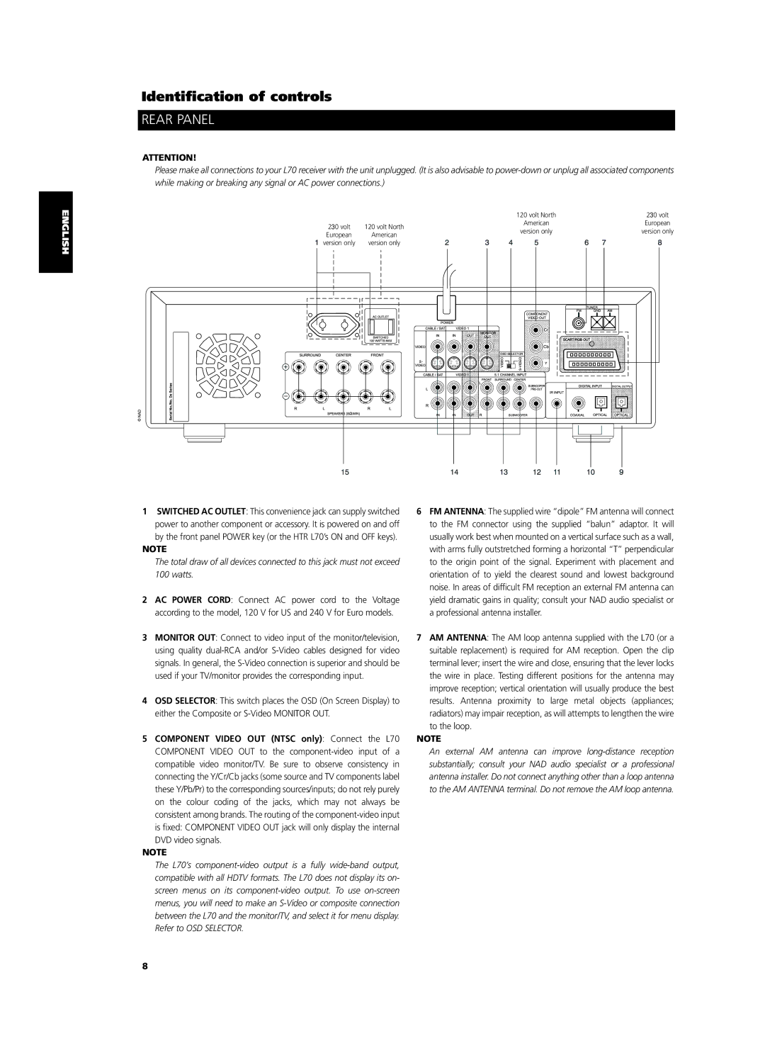 NAD L 70 owner manual Rear Panel, Español Italiano Português Svenska 