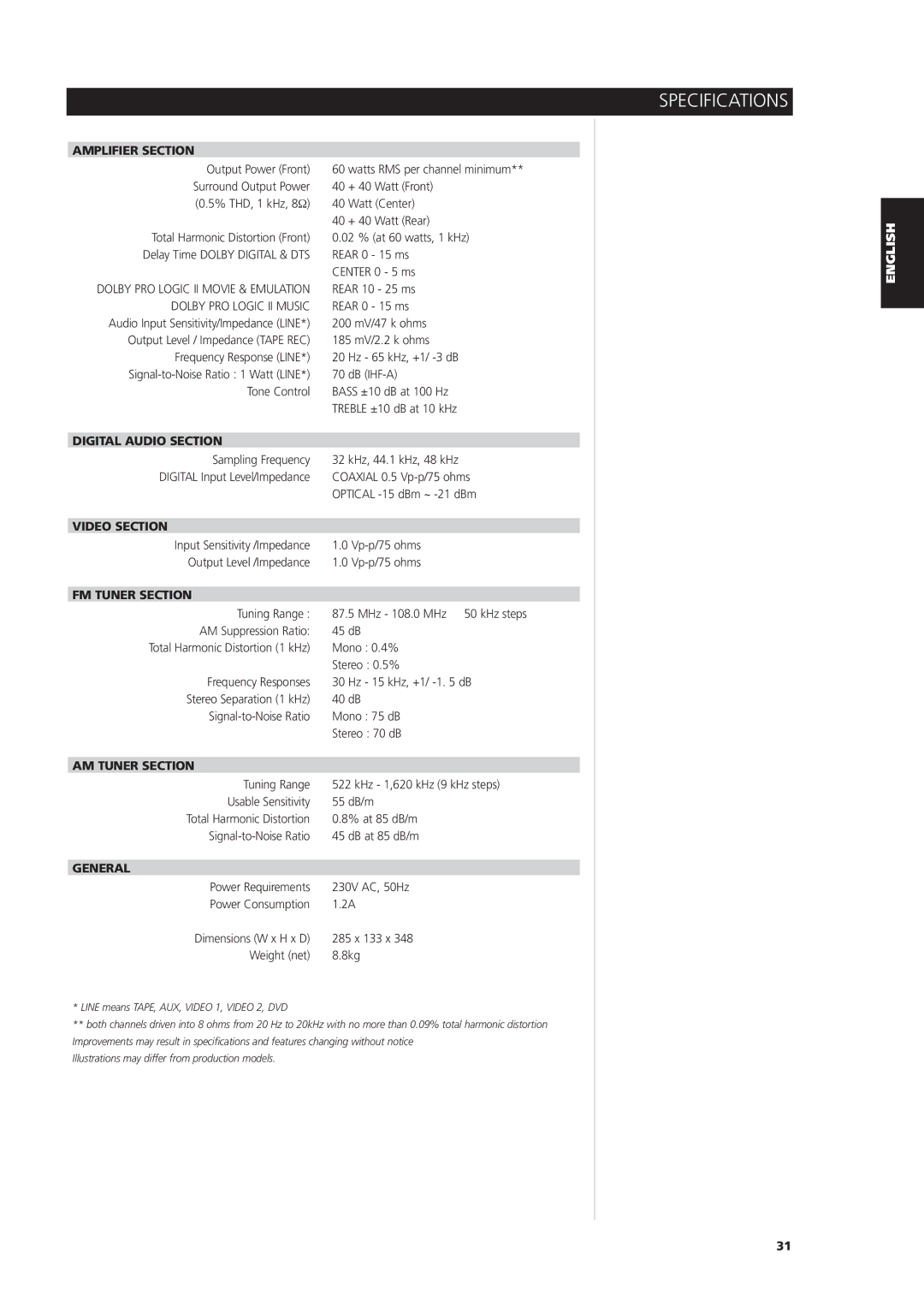 NAD L 76 owner manual Specifications 