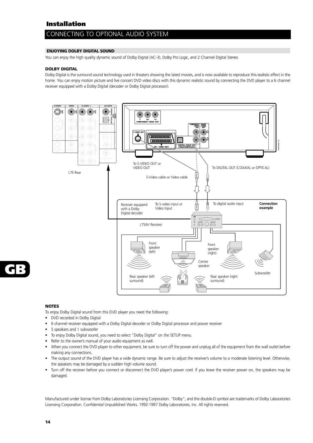 NAD L55 owner manual Connecting to Optional Audio System, Enjoying Dolby Digital Sound 