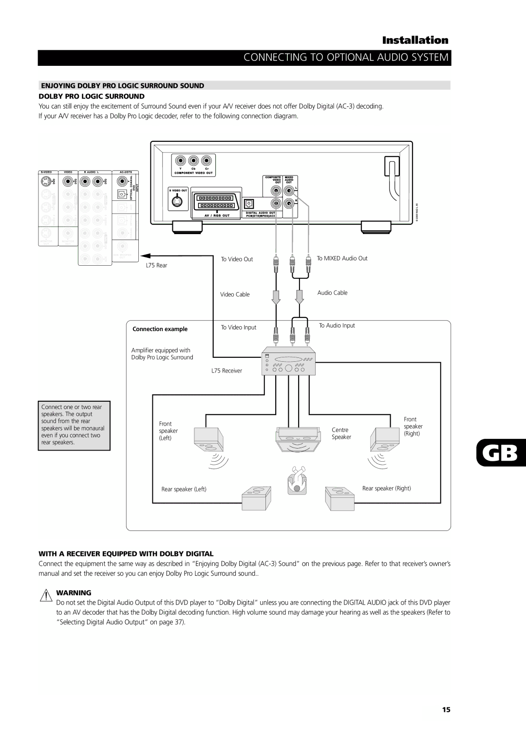 NAD L55 owner manual Enjoying Dolby PRO Logic Surround Sound, With a Receiver Equipped with Dolby Digital 