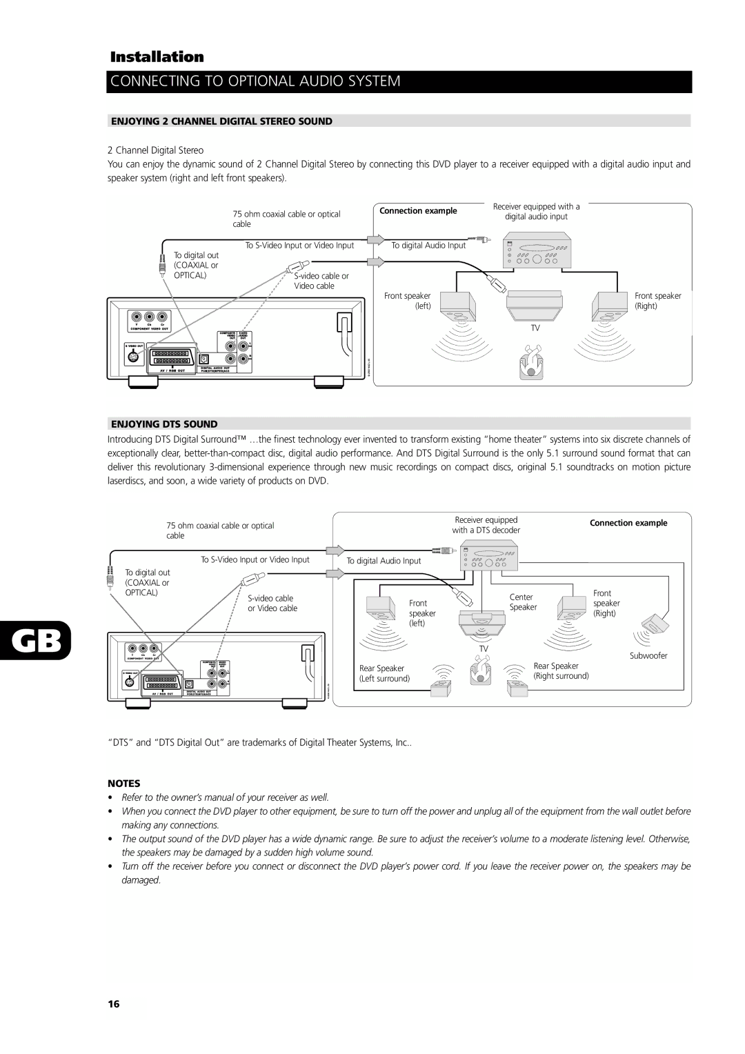 NAD L55 owner manual Enjoying 2 Channel Digital Stereo Sound, Enjoying DTS Sound 