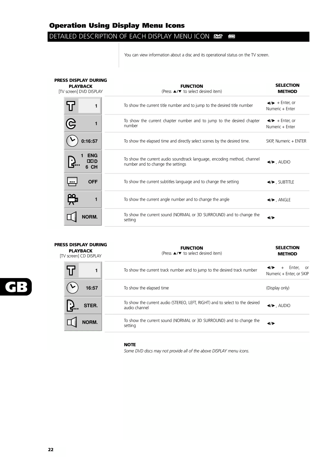 NAD L55 Detailed Description of Each Display Menu Icon, Press Display During Playback, Function Selection, Method 