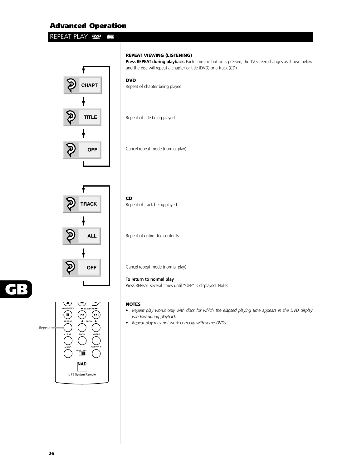 NAD L55 owner manual Repeat Play, To return to normal play 