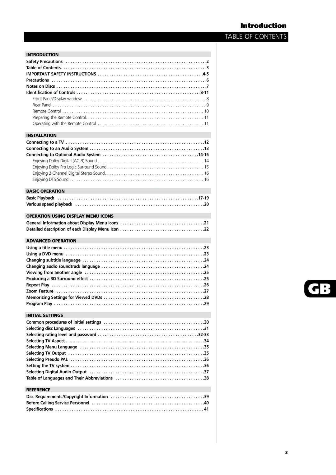 NAD L55 owner manual Table of Contents 