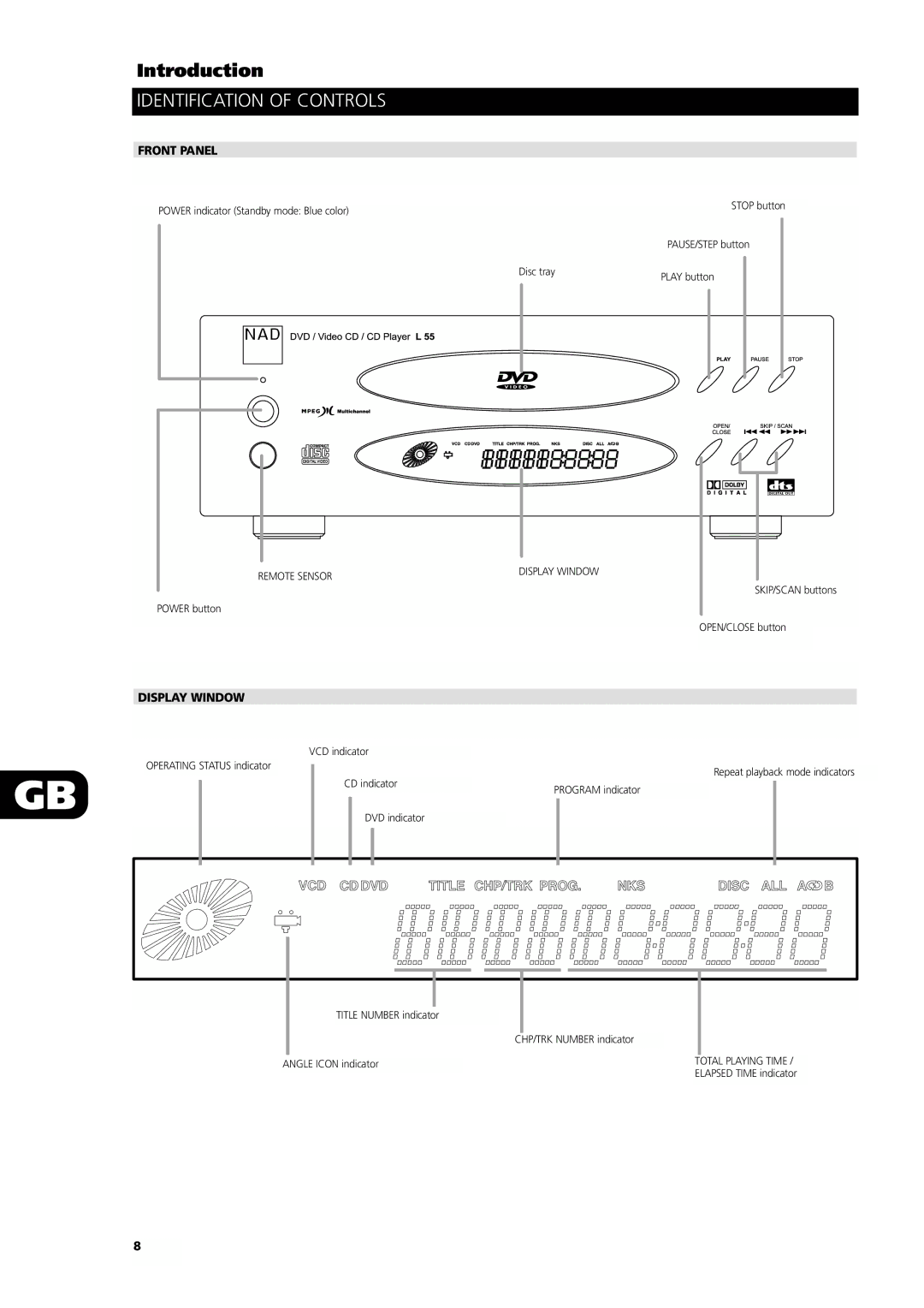 NAD L55 owner manual Identification of Controls, Front Panel, Display Window 