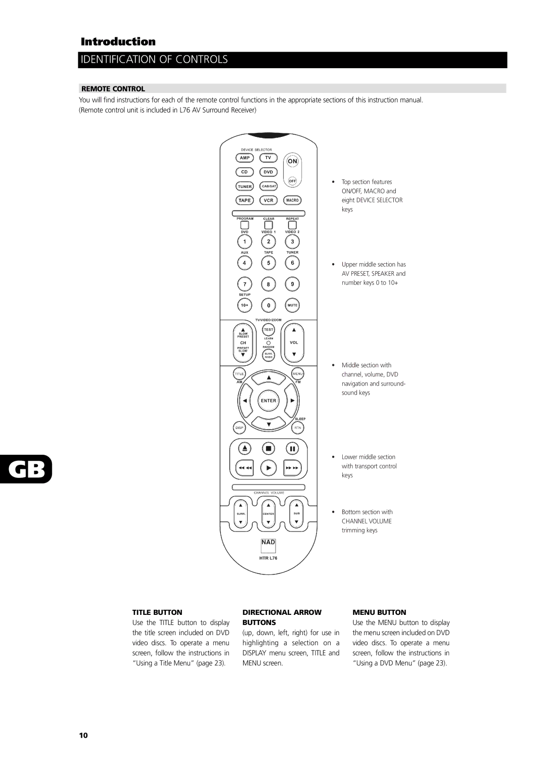 NAD L56 owner manual Remote Control, Title Button Directional Arrow Menu Button, Buttons 