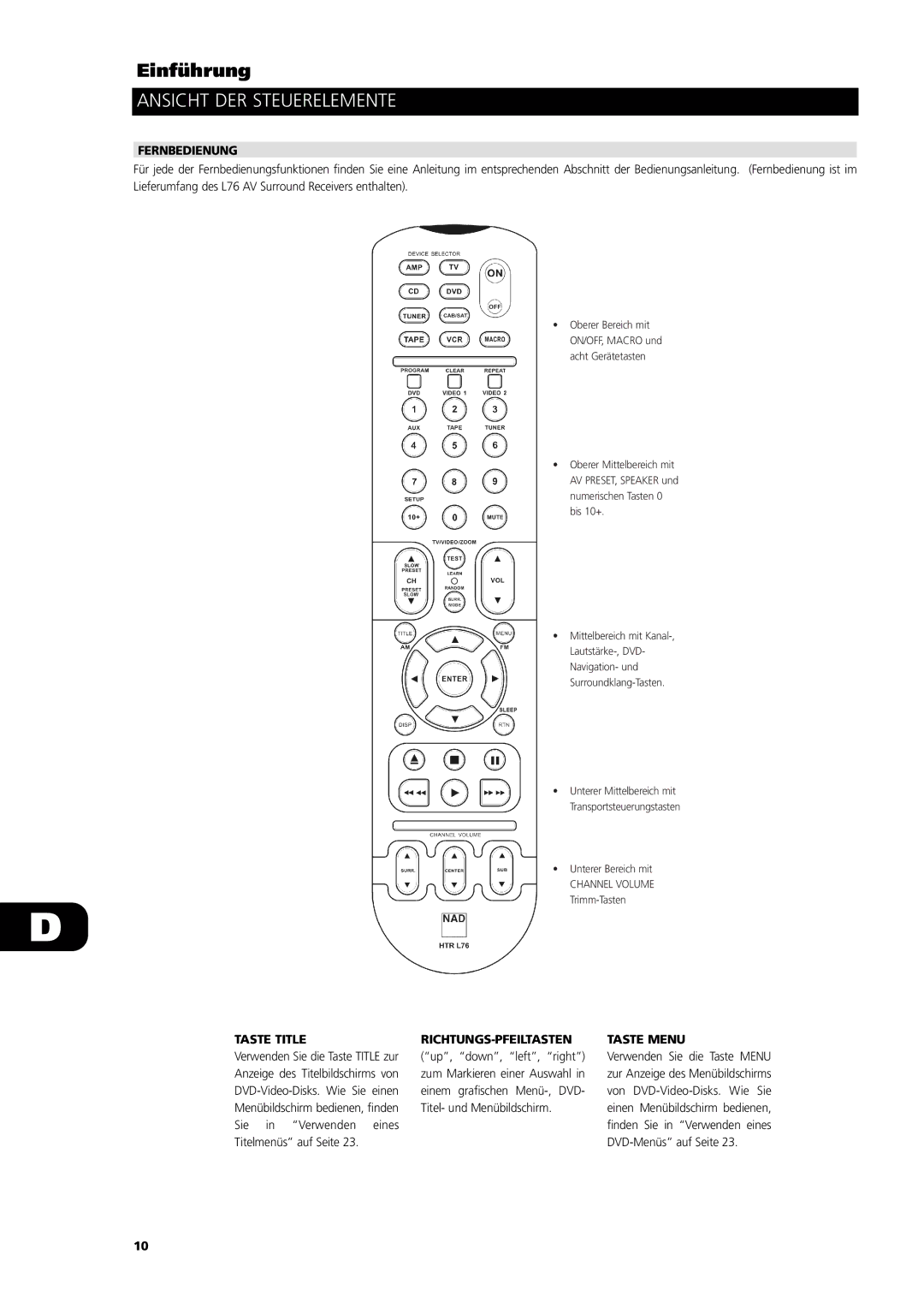 NAD L56 owner manual Fernbedienung, Taste Title RICHTUNGS-PFEILTASTEN Taste Menu 