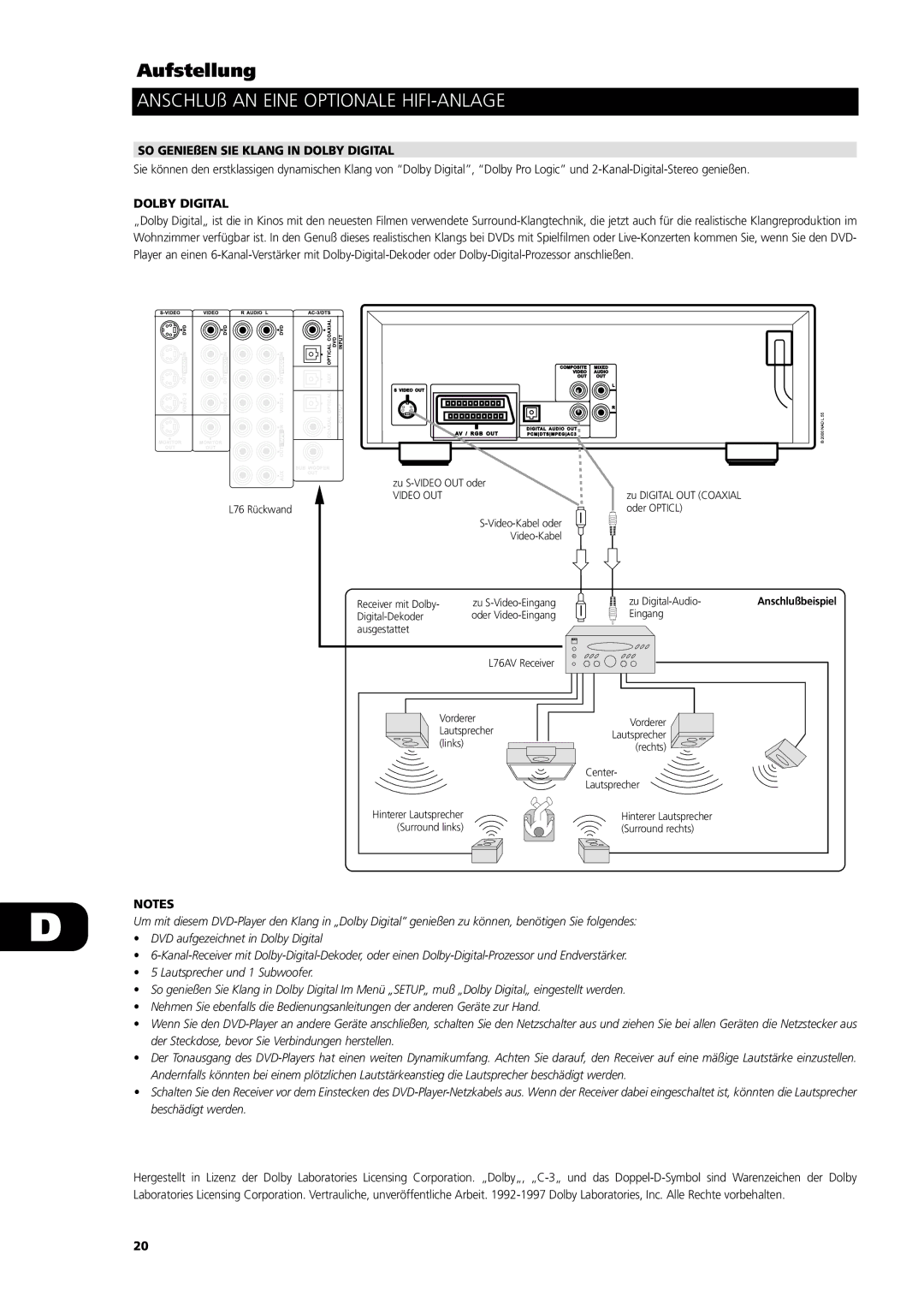 NAD L56 owner manual ANSCHLUß AN Eine Optionale HIFI-ANLAGE, SO GENIEßEN SIE Klang in Dolby Digital 