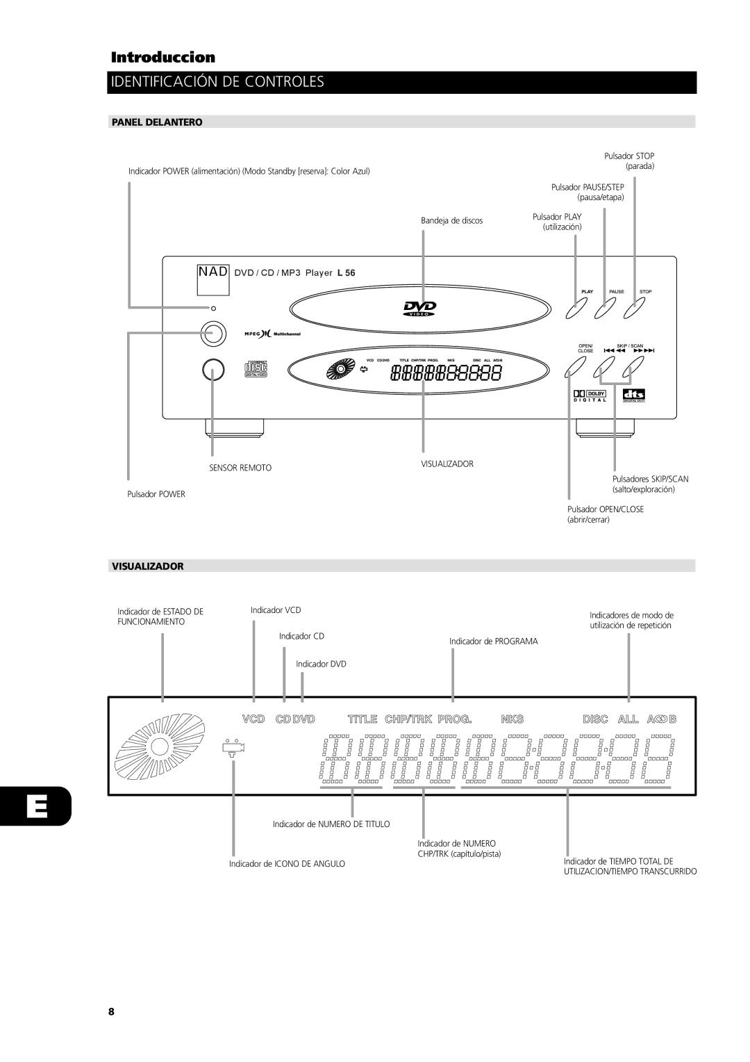 NAD L56 owner manual Identificación DE Controles, Panel Delantero, Visualizador 