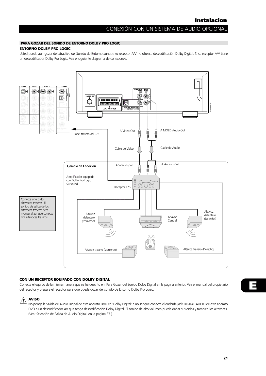 NAD L56 owner manual Para Gozar DEL Sonido DE Entorno Dolby PRO Logic, CON UN Receptor Equipado CON Dolby Digital 