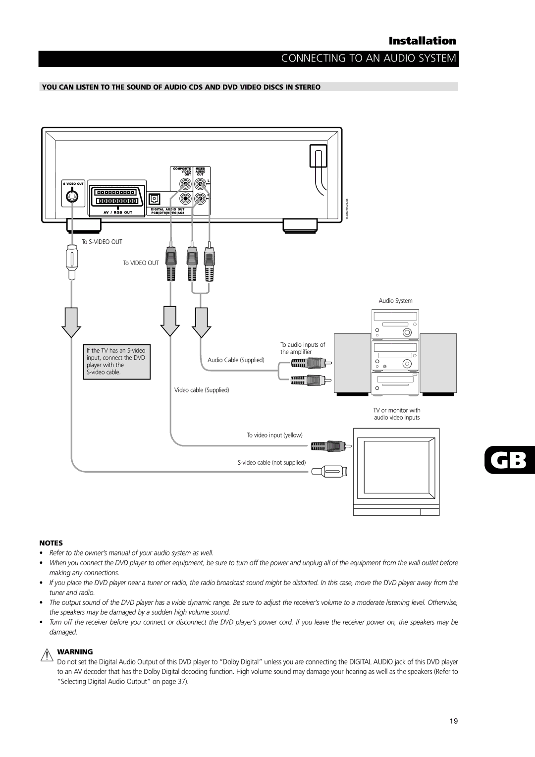 NAD L56 owner manual Connecting to AN Audio System 