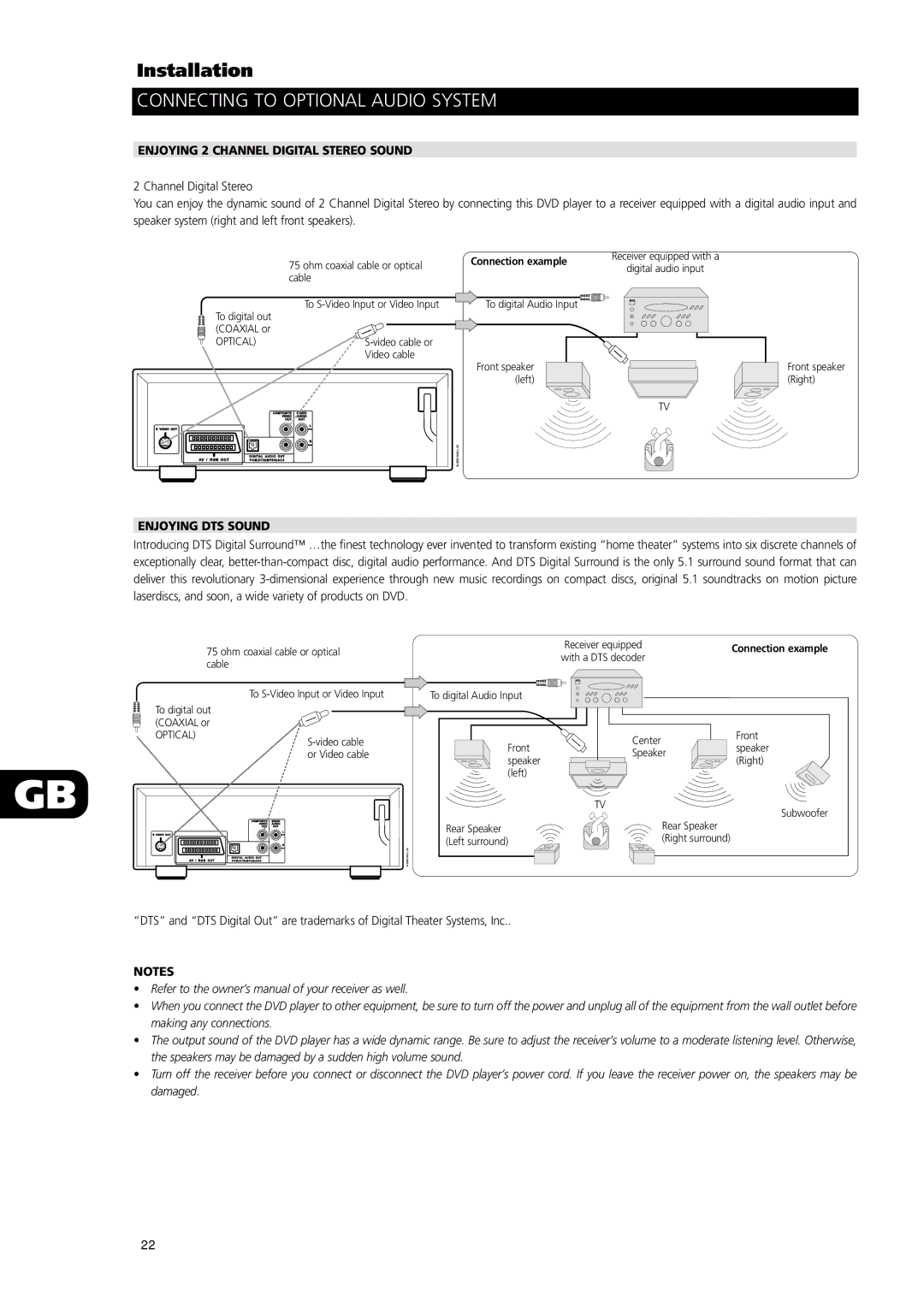 NAD L56 owner manual Enjoying 2 Channel Digital Stereo Sound, Enjoying DTS Sound 