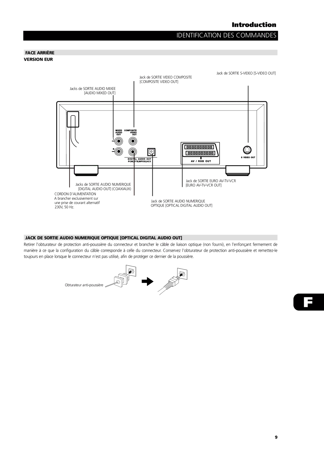 NAD L56 owner manual Face Arrière Version EUR, Jack de Sortie S-VIDEO S-VIDEO OUT 