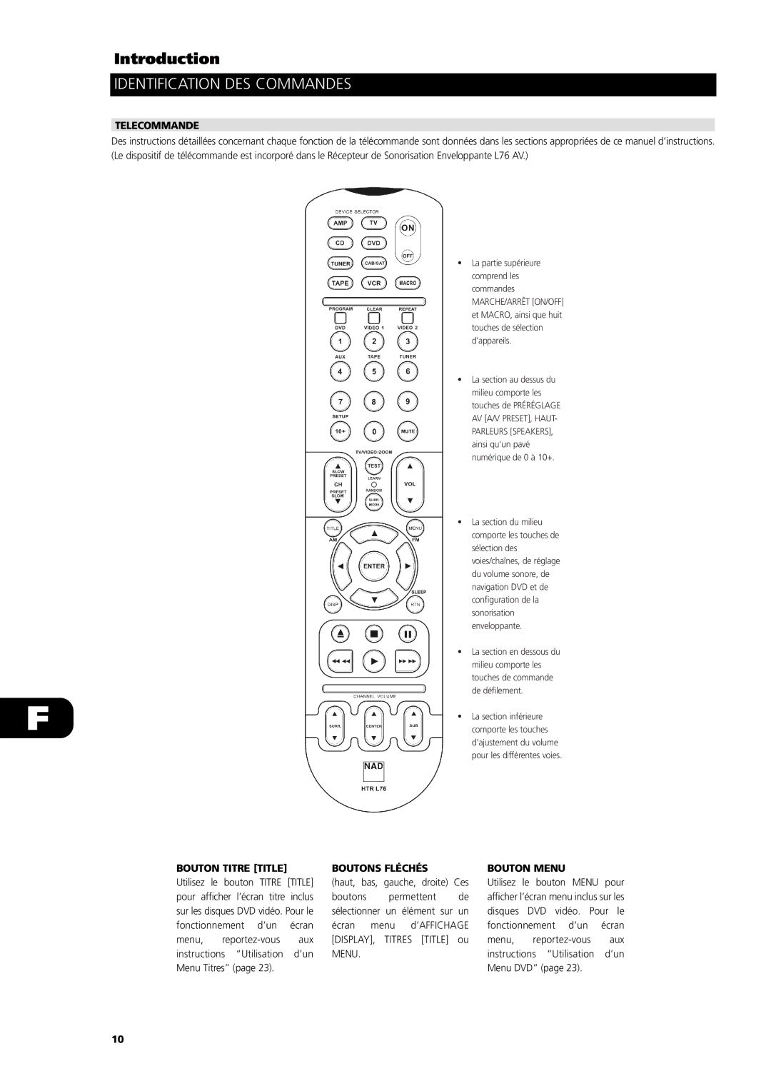 NAD L56 owner manual Telecommande, Bouton Titre Title Boutons Fléchés Bouton Menu 