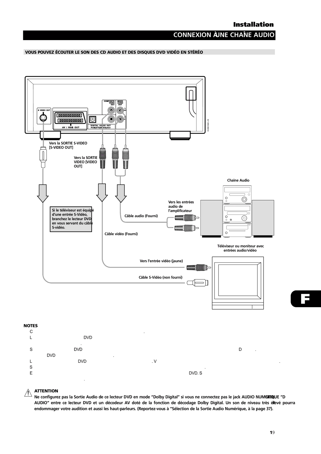 NAD L56 owner manual Connexion À UNE Chaîne Audio, Video Video OUT 