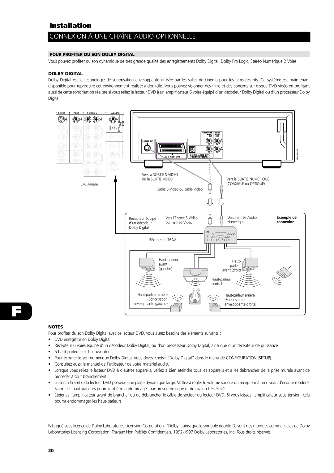 NAD L56 owner manual Connexion À UNE Chaîne Audio Optionnelle, Pour Profiter DU SON Dolby Digital 