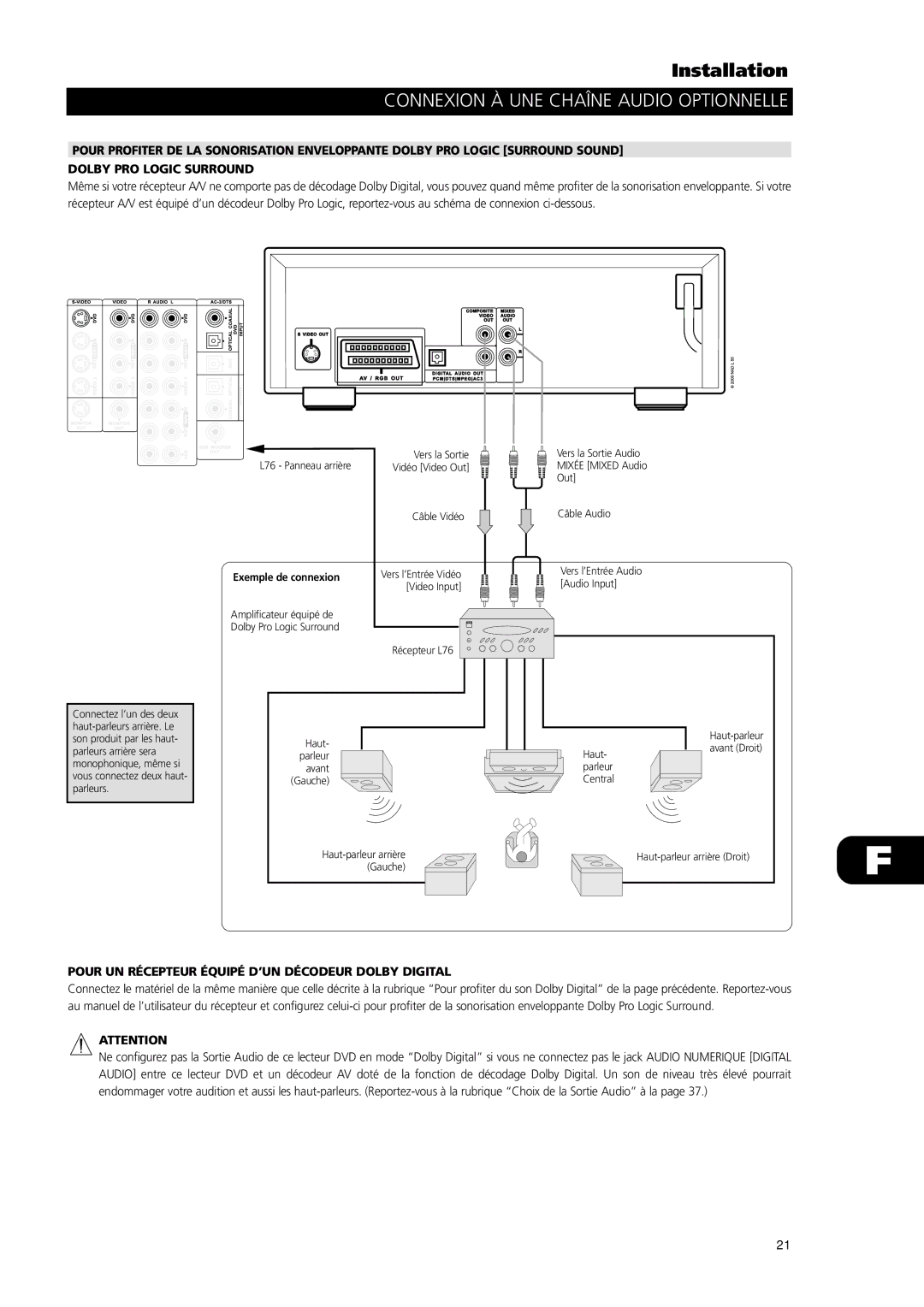 NAD L56 owner manual Pour UN Récepteur Équipé D’UN Décodeur Dolby Digital, Exemple de connexion 