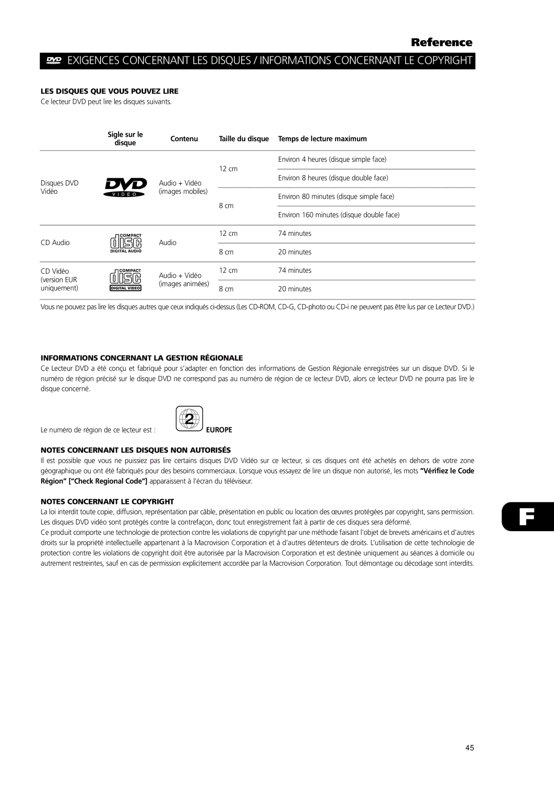 NAD L56 LES Disques QUE Vous Pouvez Lire, Contenu, Temps de lecture maximum, Informations Concernant LA Gestion Régionale 