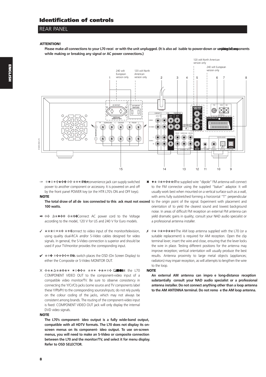 NAD L70 owner manual Rear Panel, Scart/Rgb Out 