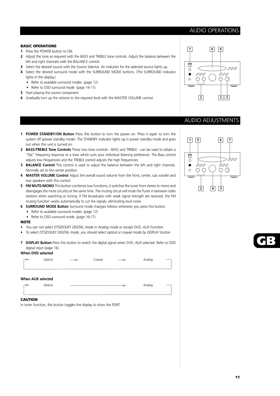 NAD L75 owner manual Audio Adjustments, Basic Operations 