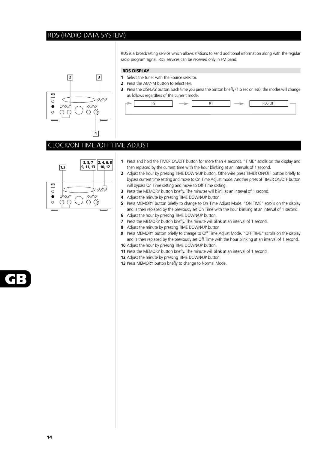 NAD L75 owner manual RDS Radio Data System, CLOCK/ON Time /OFF Time Adjust, RDS Display 