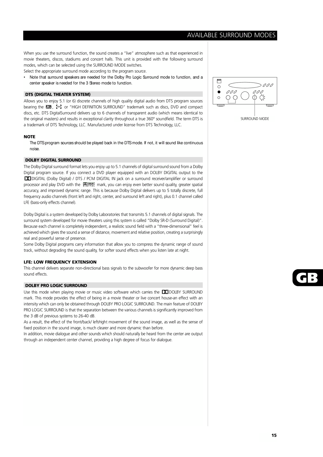 NAD L75 Available Surround Modes, DTS Digital Theater System, Dolby Digital Surround, LFE LOW Frequency Extension 