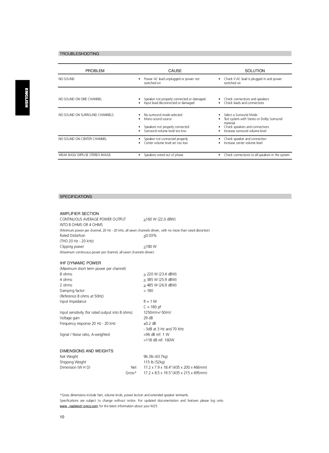 NAD M25 owner manual Troubleshooting Problem Cause Solution, Specifications Amplifier Section, IHF Dynamic Power 