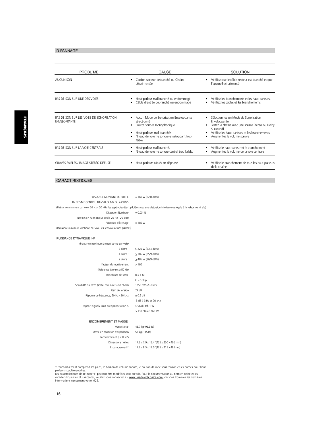 NAD M25 owner manual Dépannage Problème Cause Solution, Caractéristiques 