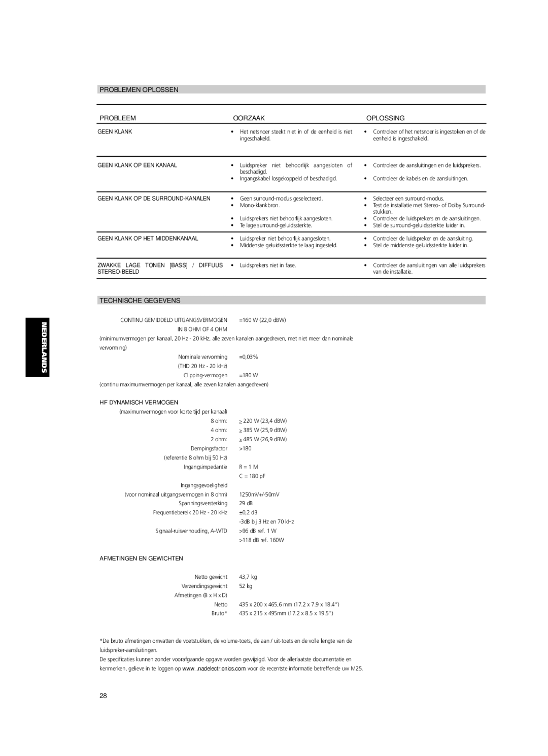 NAD M25 owner manual Problemen Oplossen Probleem Oorzaak Oplossing, Technische Gegevens 