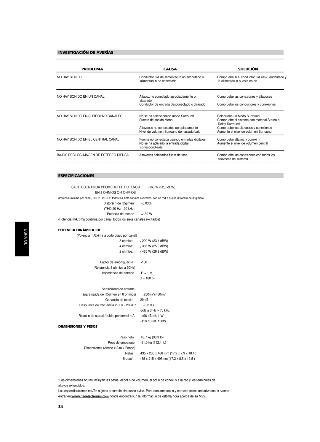 NAD M25 Investigación DE Averías Problema Causa Solución, Especificaciones, Potencia Dinámica IHF, Dimensiones Y Pesos 