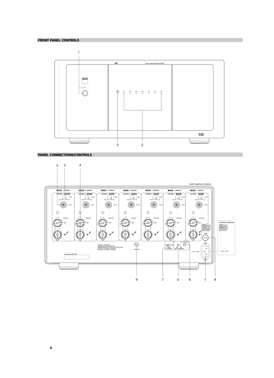 NAD M25 owner manual Front Panel Controls Panel CONNECTIONS/CONTROLS 