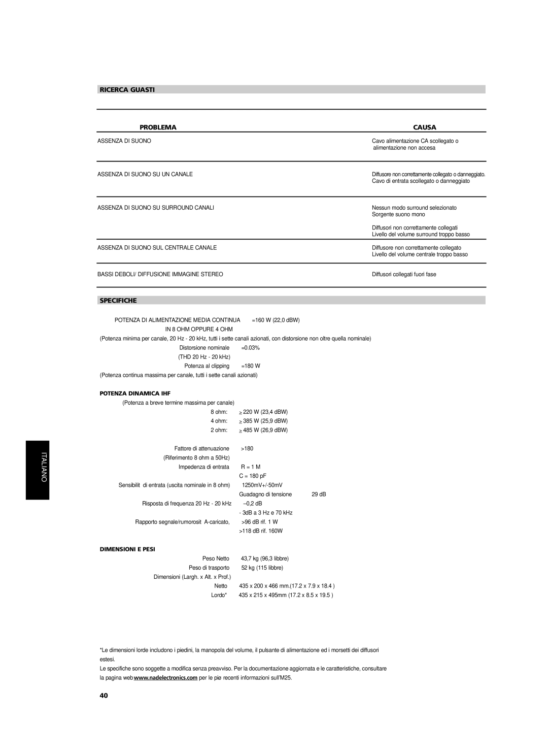 NAD M25 owner manual Ricerca Guasti Problema Causa, Specifiche, Potenza Dinamica IHF, Dimensioni E Pesi 