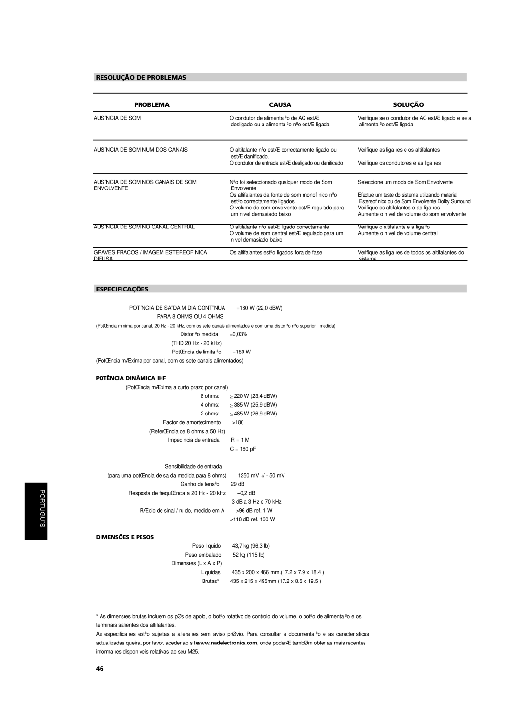 NAD M25 owner manual Resolução DE Problemas Causa Solução, Especificações, Potência Dinâmica IHF, Dimensões E Pesos 