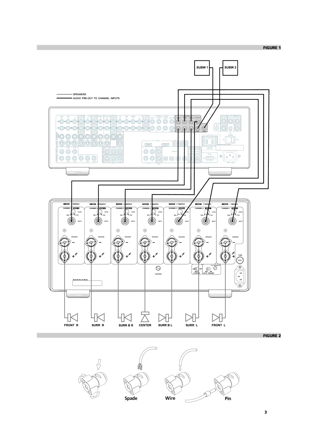 NAD M25 owner manual Spade Wire 