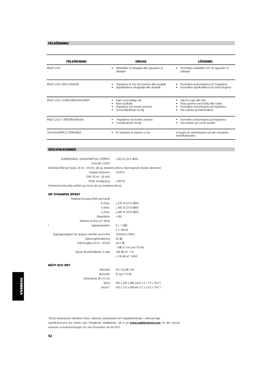 NAD M25 owner manual Felsökning Orsak Lösning, Specifikationer, IHF Dynamisk Effekt, Mått OCH Vikt 