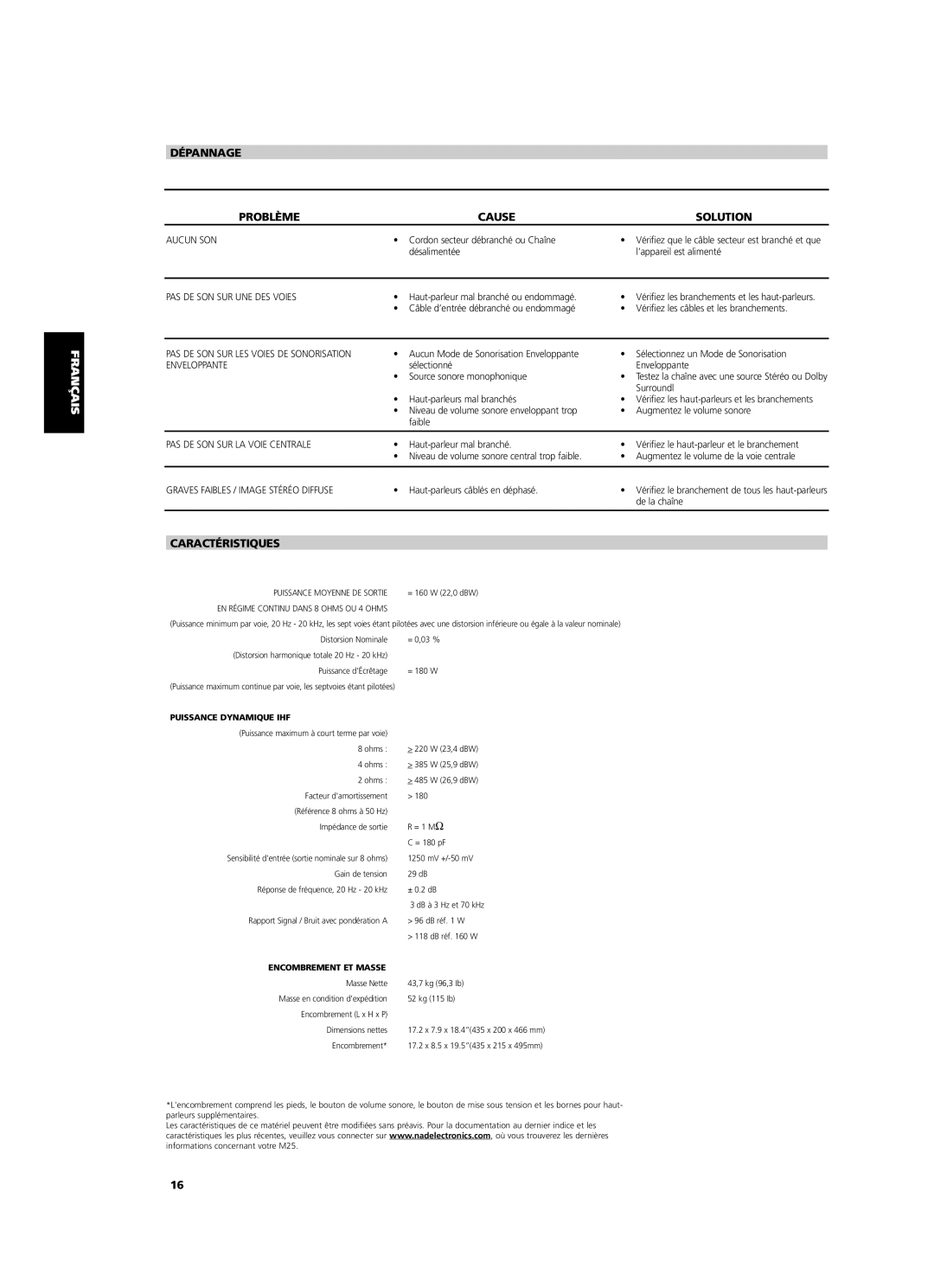 NAD M25 owner manual Dépannage, Problème, Caractéristiques, Cause, Solution 