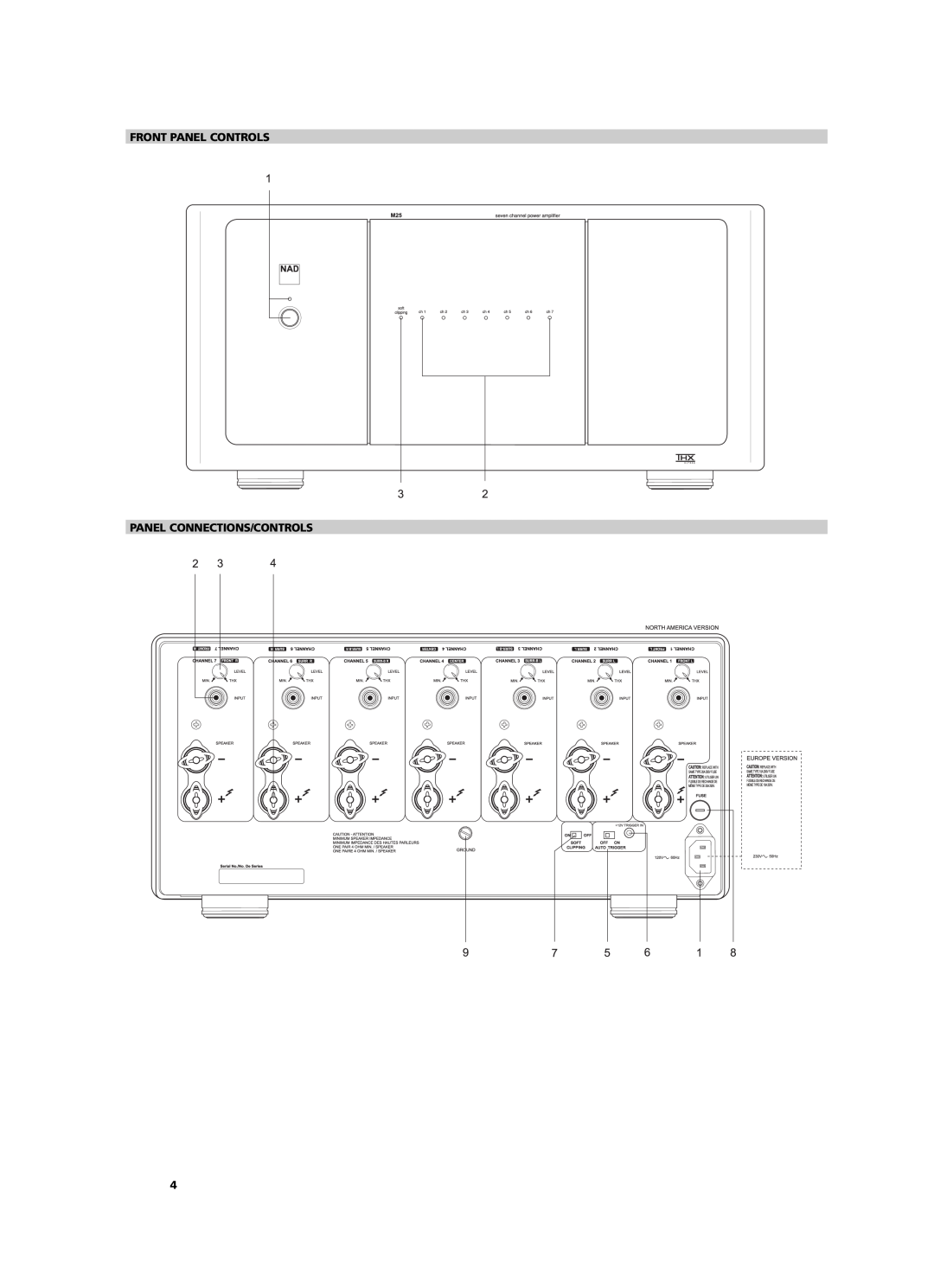 NAD M25 owner manual Front Panel Controls Panel Connections/Controls 
