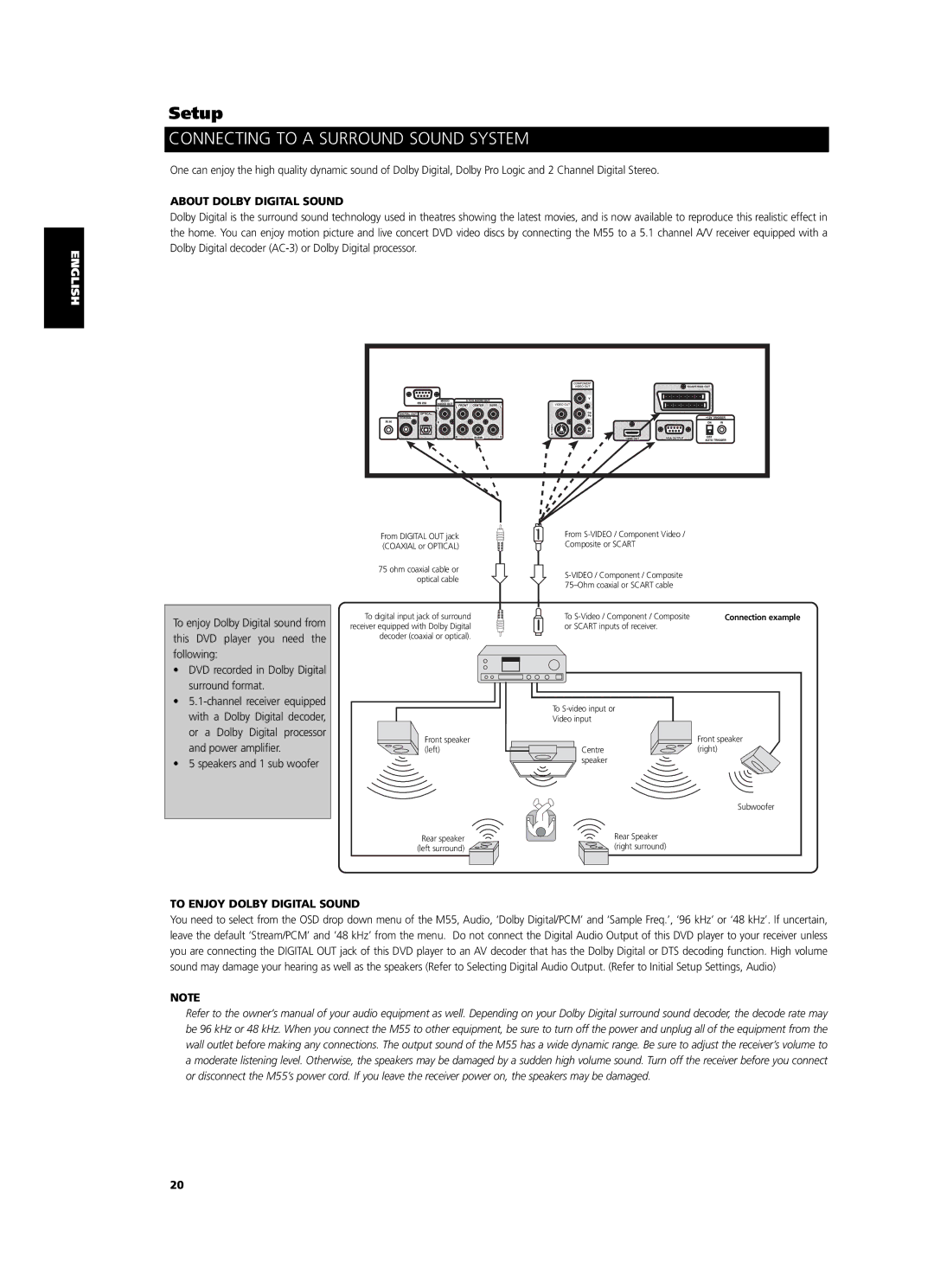 NAD M55 Connecting to a Surround Sound System, English Français Deutsch, Nederlands Español Italiano, Português Svenska 